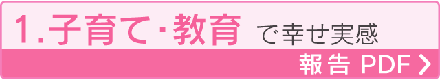 1.子育て・教育で幸せ実感