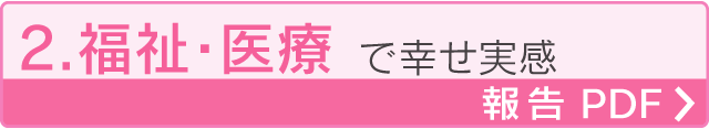 2.福祉・医療で幸せ実感